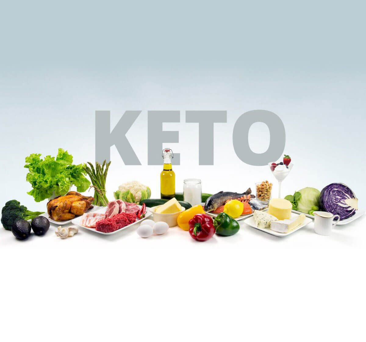 Keto